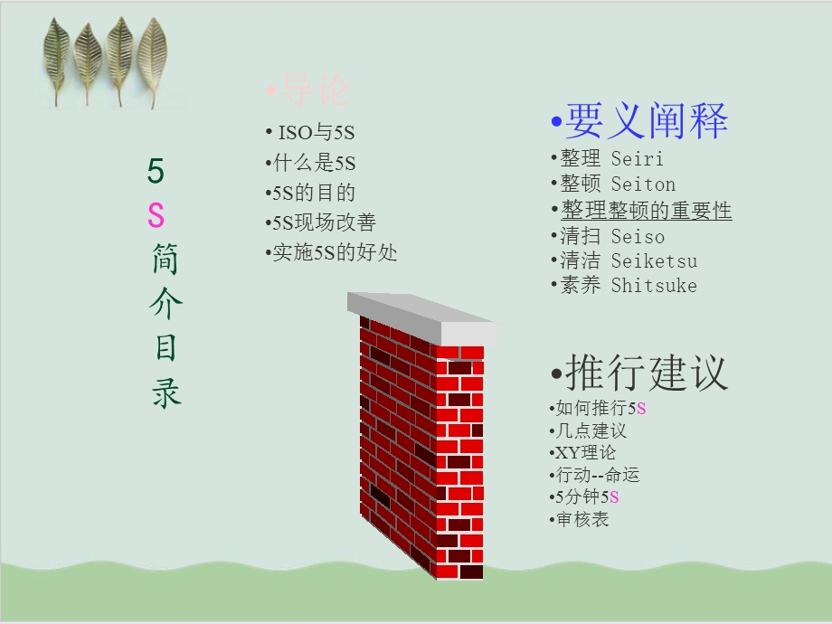 5S管理培训概述课件.ppt_第1页