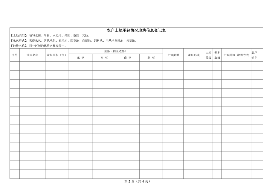 农村土地承包情况入户信息调查表.doc_第2页