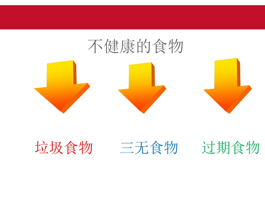 中小学食品安全教育课件.ppt_第3页