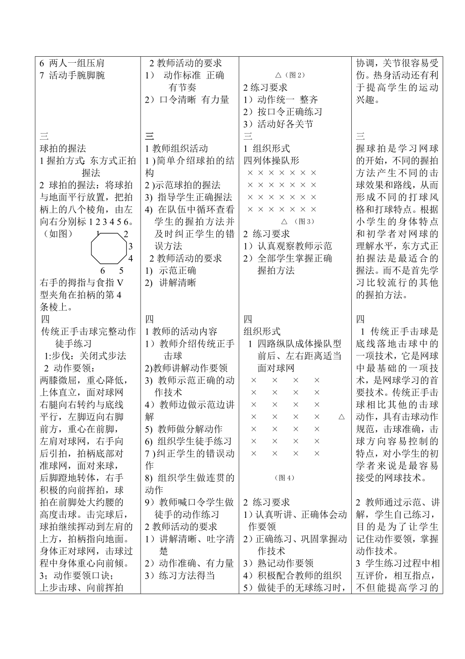 小学体育《网球传统正手击球的原地抛球击球技术》教案.doc_第2页