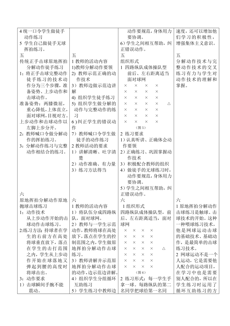 小学体育《网球传统正手击球的原地抛球击球技术》教案.doc_第3页