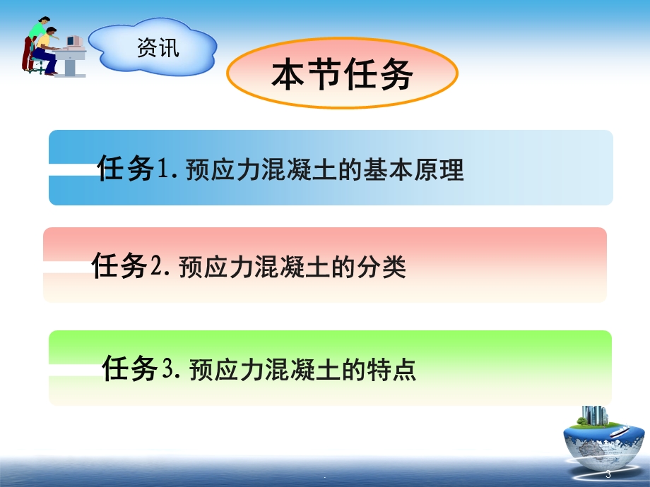 预应力混凝土原理及分类课件.ppt_第3页