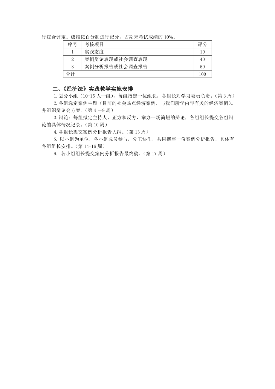 经济法实践教学大纲与实施方案1.doc_第2页