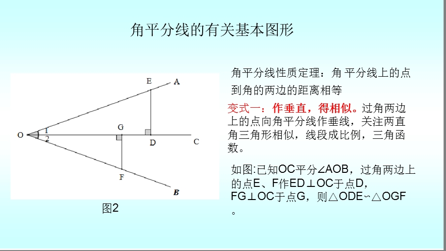 2020年山东济南中考二轮专题复习-二次函数背景下角平分线问题ppt课件.ppt_第3页