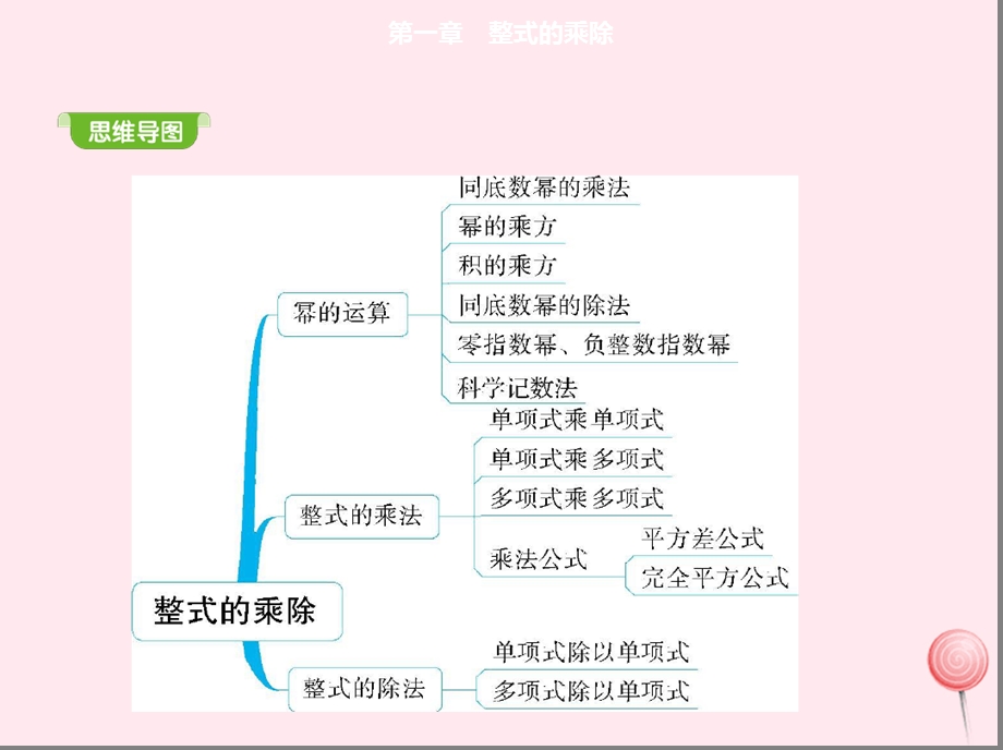 七年级数学下册整式的乘除同底数幂的乘法ppt课件北师大版.ppt_第2页