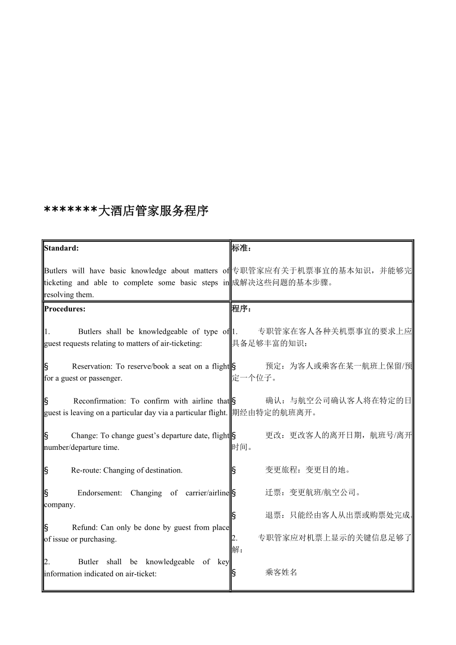 XXX大酒店贴身管家干事法度模范(butler SOP)[精华].doc_第1页