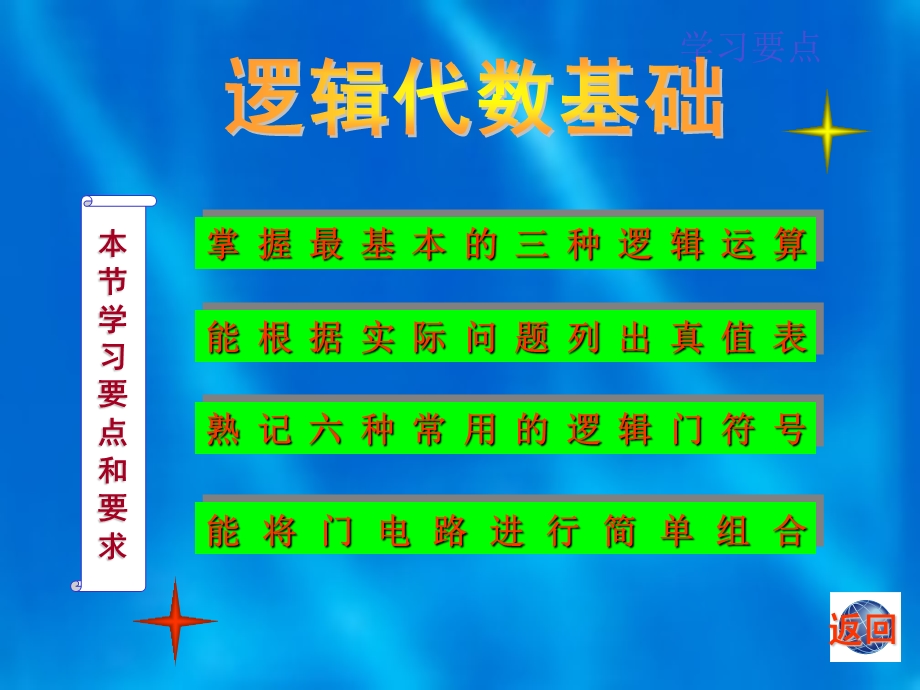 逻辑代数中的三种基本运算课件.ppt_第1页