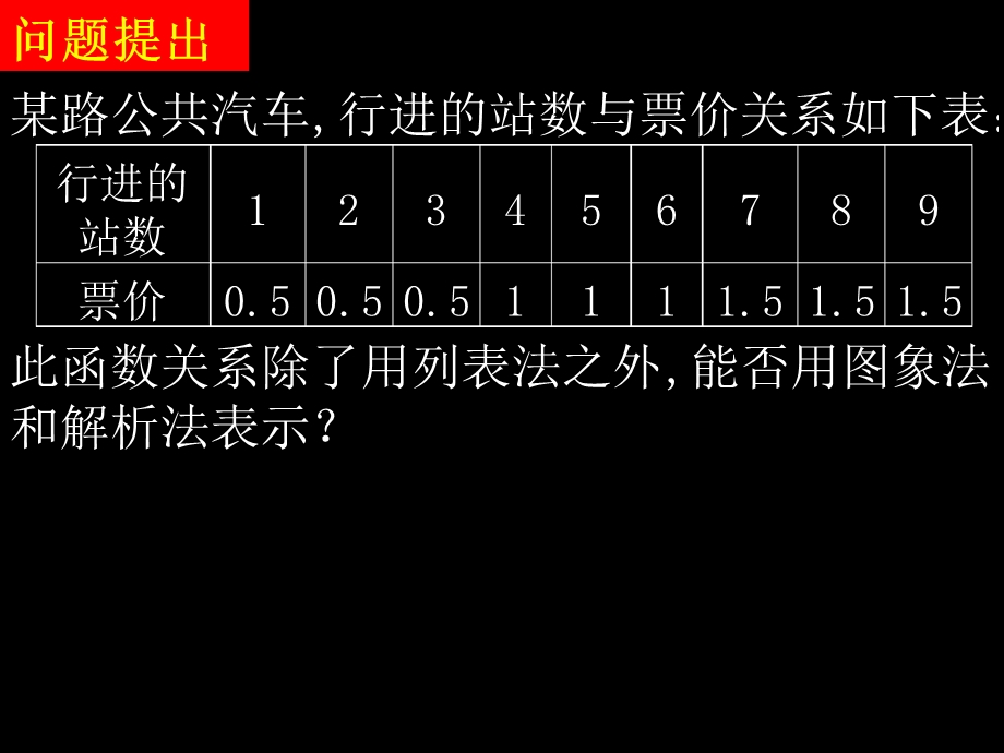 函数的表示法分段函数课件.ppt_第2页