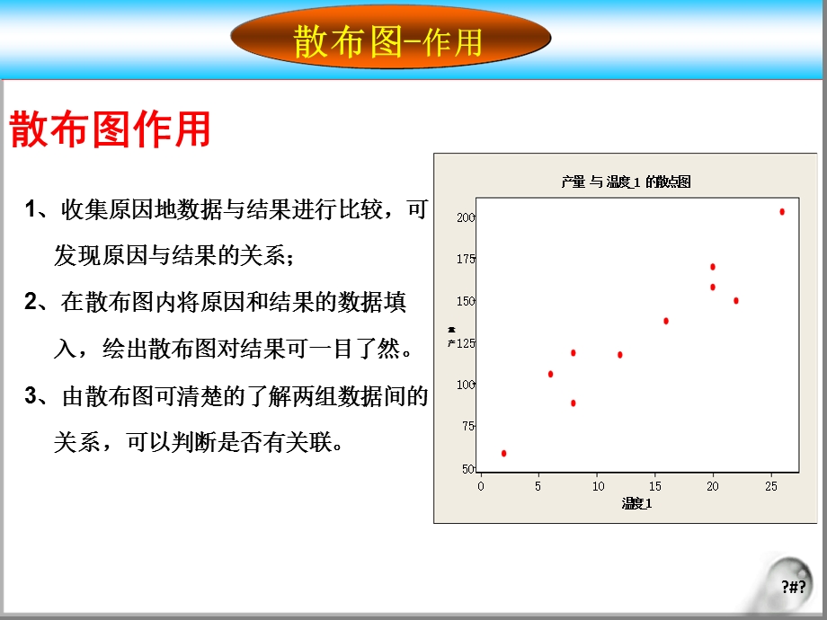 QC工具之-散布图雷达图汇总课件.ppt_第3页