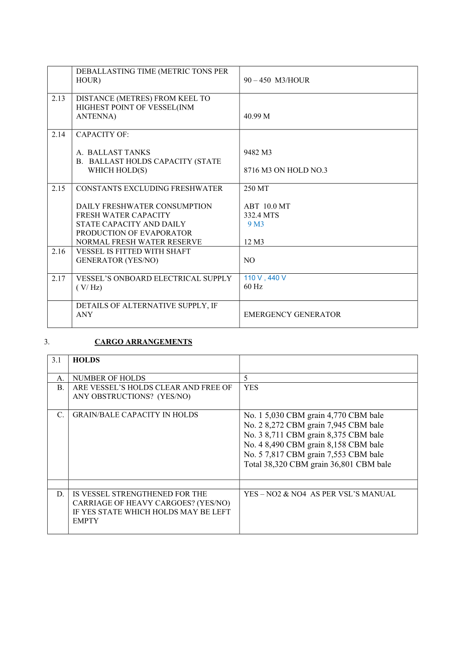 BALTIC EXCHANGE DRY CARGO QUESTIONNAIRESino …：波罗的海干散货航运货物问卷中….doc_第3页