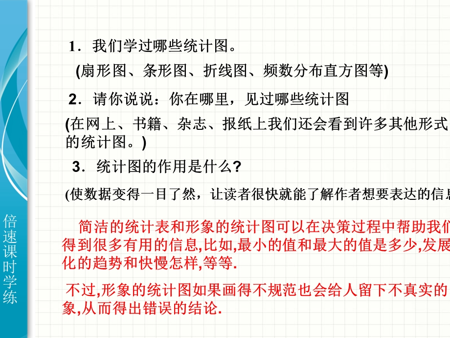 借助调查做决策课件.ppt_第2页