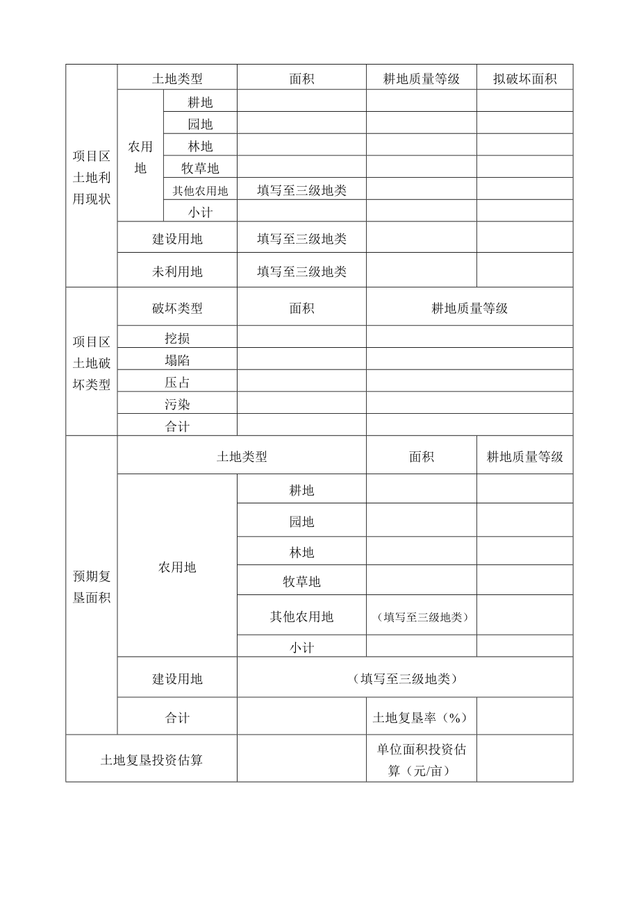 附件3：土地复垦申报表.doc_第2页