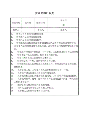 技术部规章条例.doc