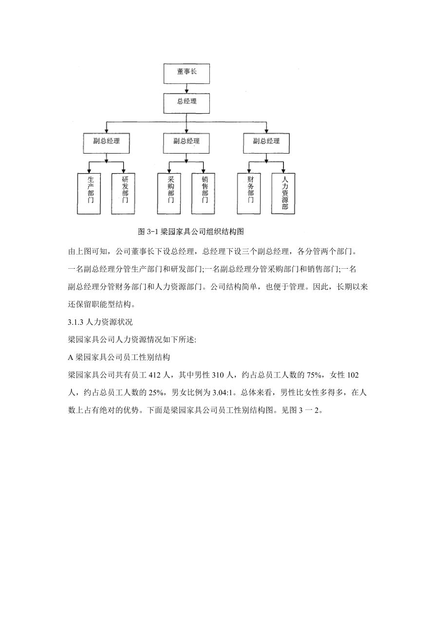 梁园家具公司绩效考核体系方案设计.doc_第2页