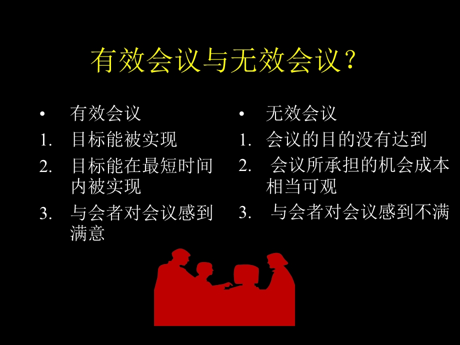 会议经营培训教材课件.ppt_第3页