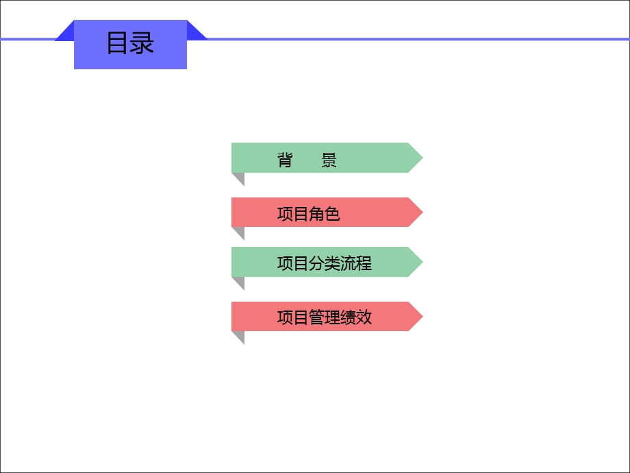 项目管理实施讲解课件.ppt_第2页