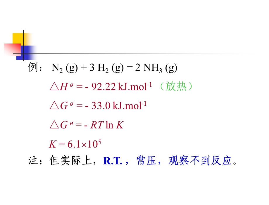 反应动力学初步课件.ppt_第3页