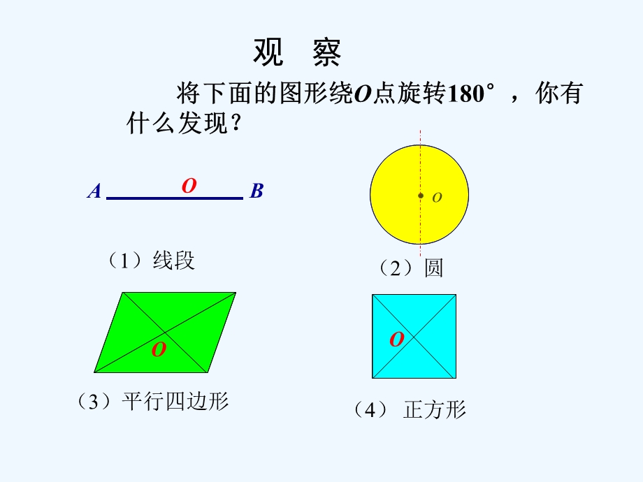 2020人教版九上《中心对称》课件.ppt_第2页