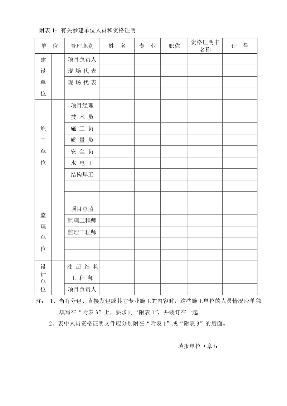 办理工程质量监督手续要求苏州市吴中区行政服务中心.doc_第2页