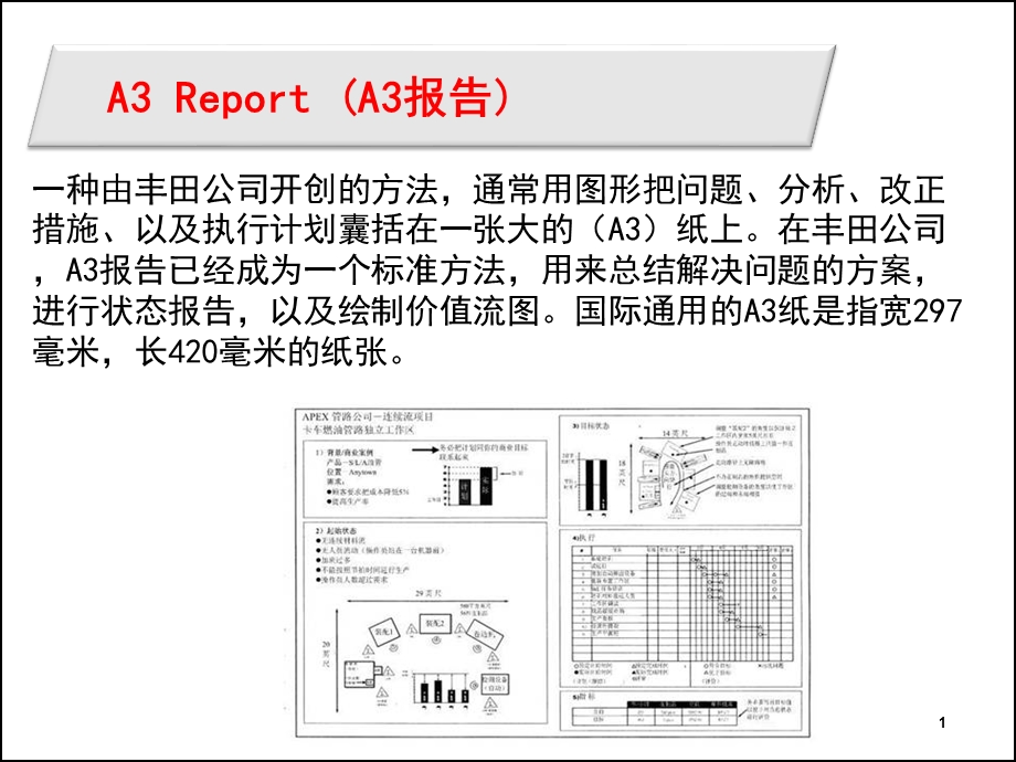 全面︱100个精益名词解析课件.ppt_第1页