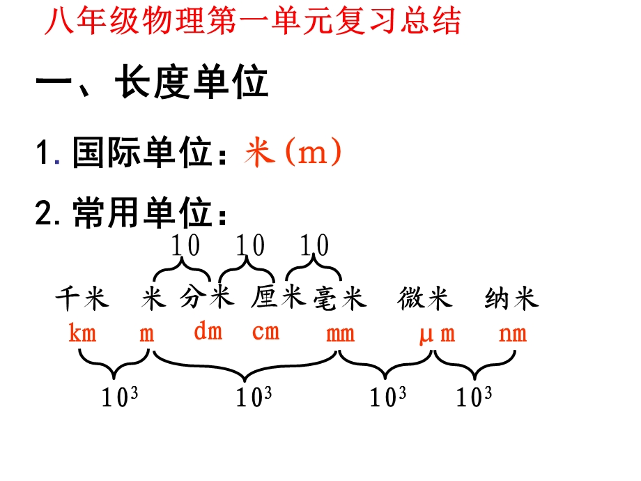 八年级物理第一单元复习教学文稿课件.ppt_第2页