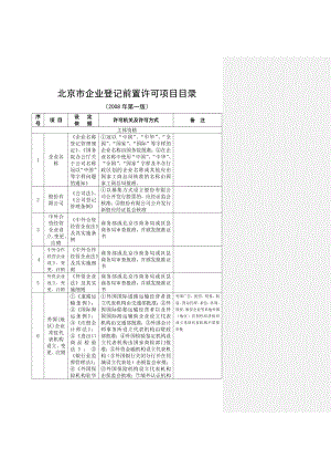 京市企业登记前置许可项目目录.doc