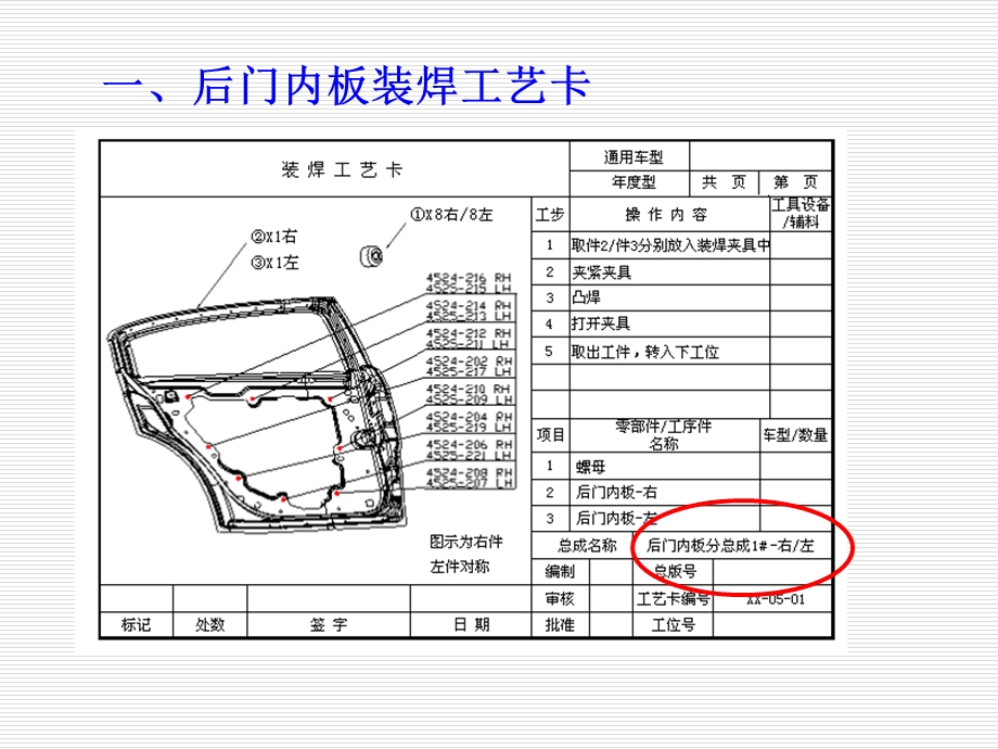 项目十一-汽车车门的焊装课件.ppt_第3页