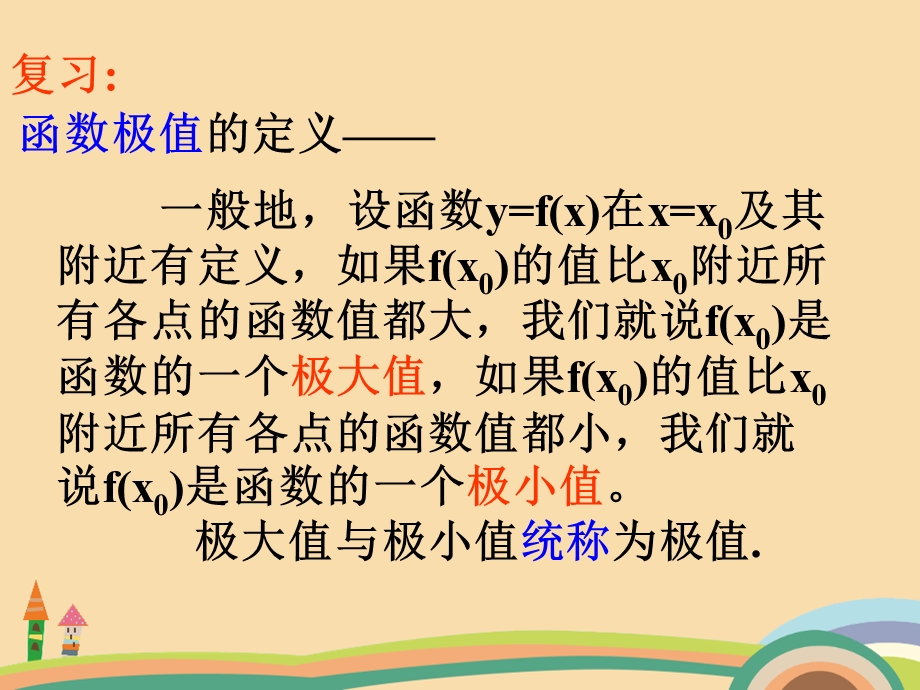 高一数学函数的最值与导数课件.ppt_第2页