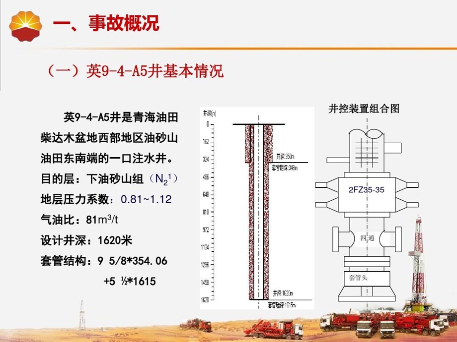 井漏造成井喷失控事故安全经验分享课件.ppt_第3页