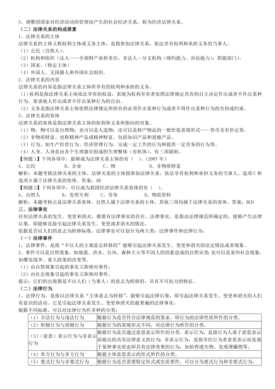 经济法基础教案.doc_第2页