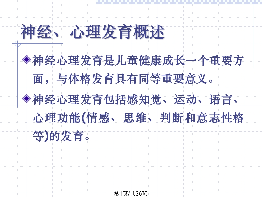 儿童神经心理发育及其评价心理紊乱精简版课件.pptx_第1页