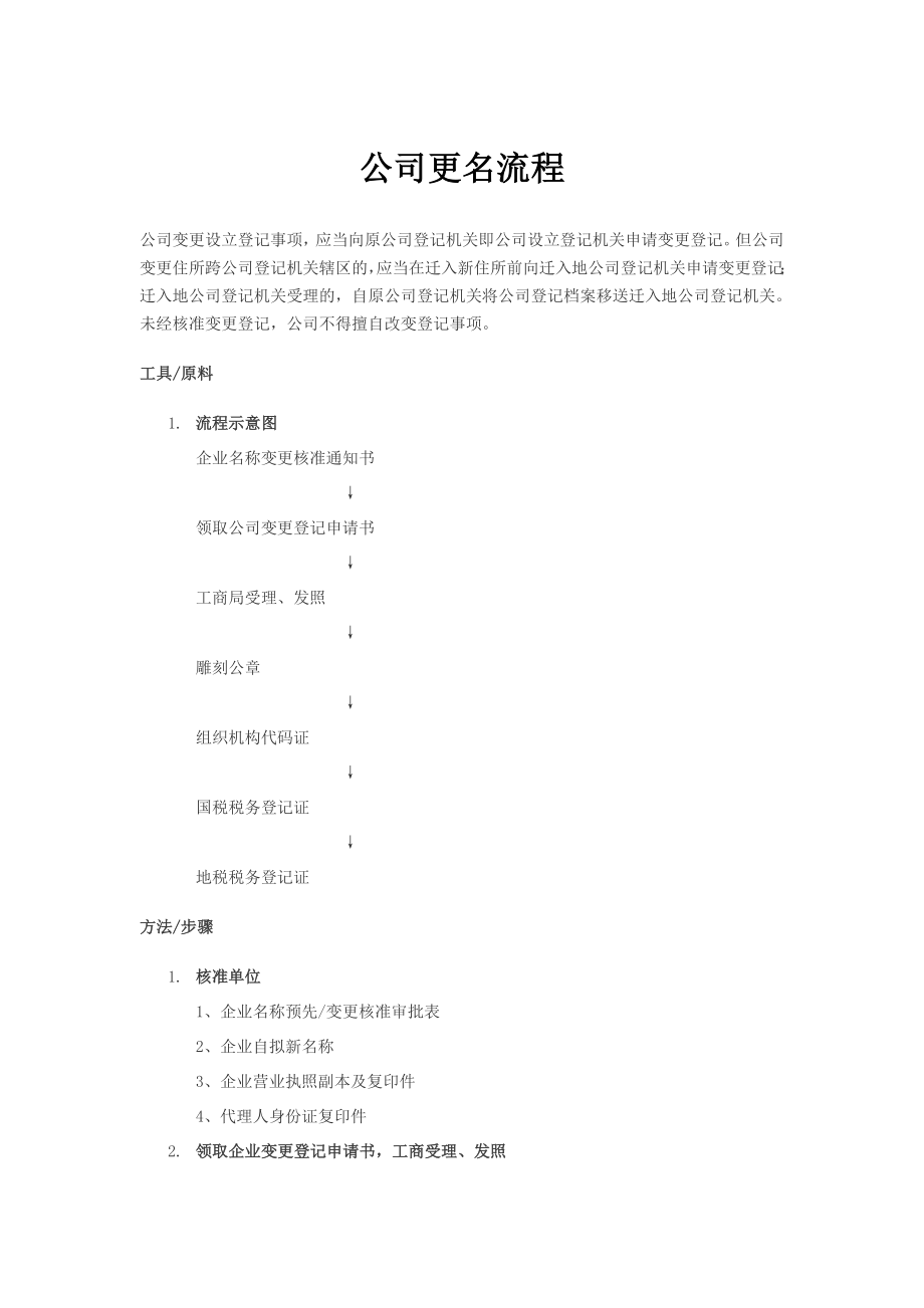 公司更名流程.doc_第1页