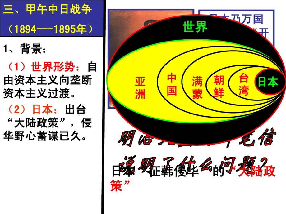 中日甲午战争ppt课件.ppt_第3页