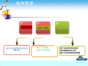 静脉留置针PDCA课件.pptx