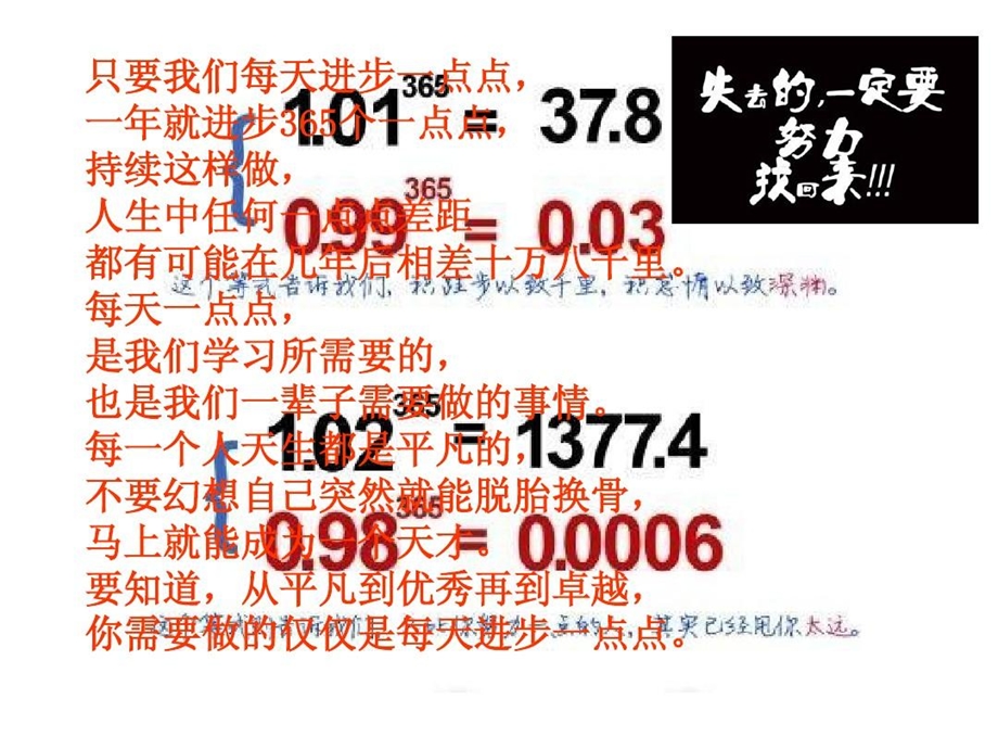 主题班会等待就意味着落后四组制作课件.ppt_第3页