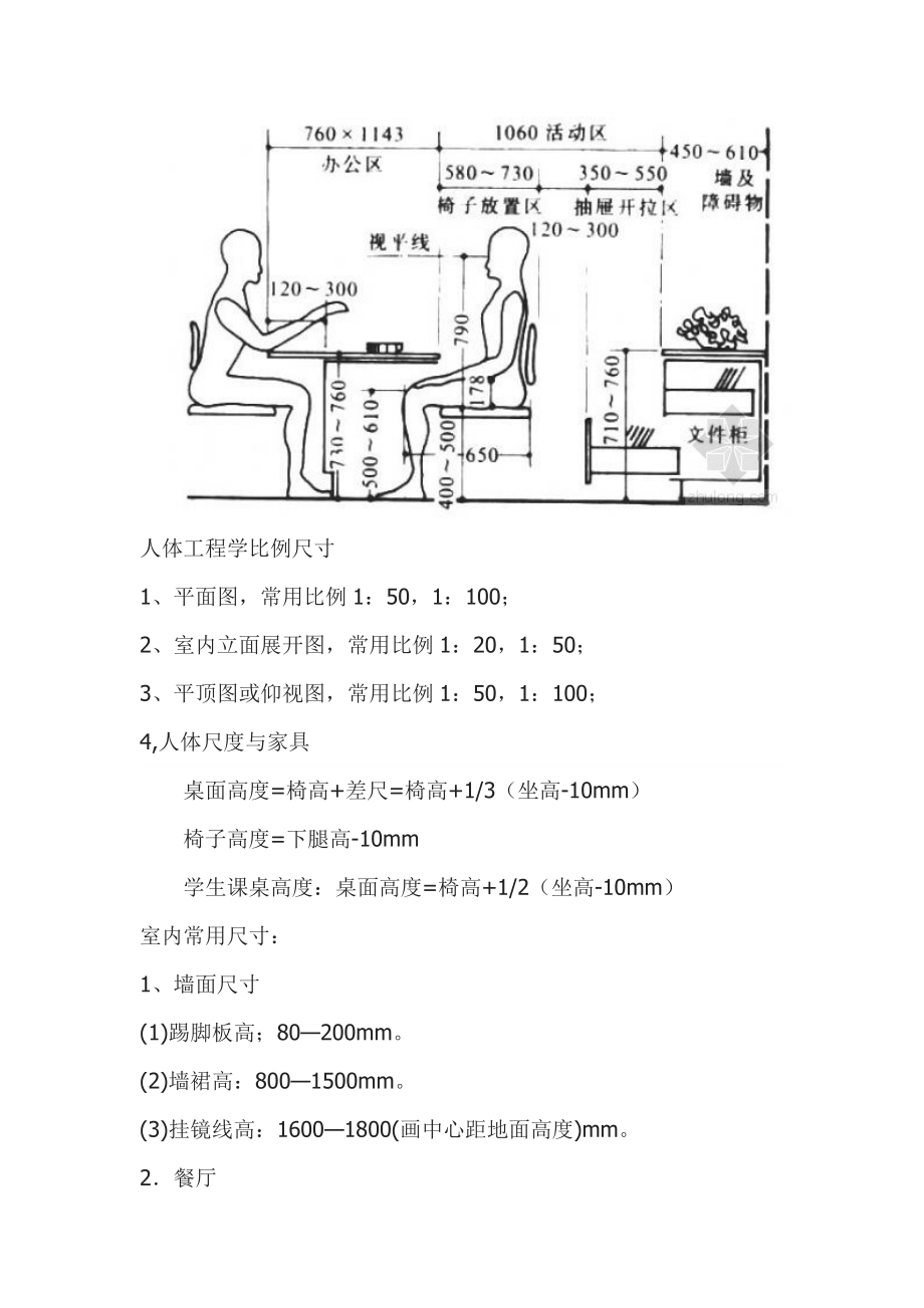 人体工程学比例尺寸.doc_第1页