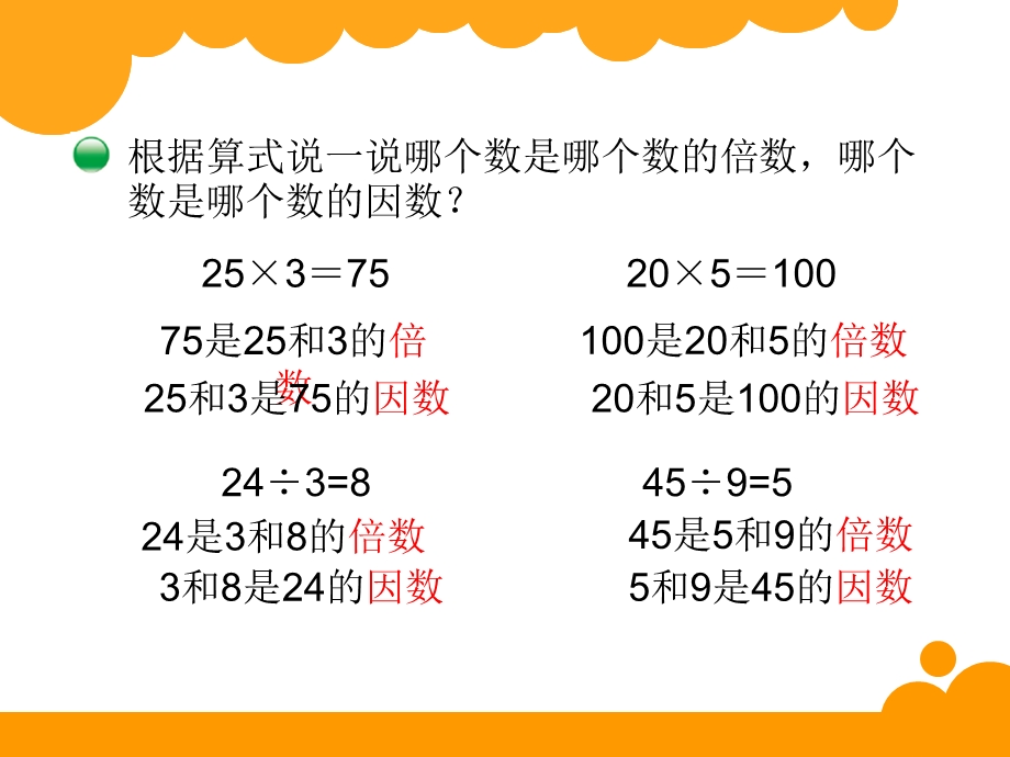 《倍数与因数课件》.ppt_第3页