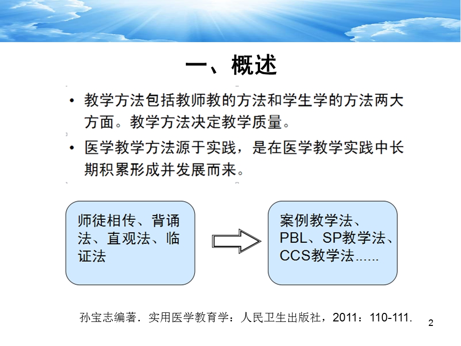 全科医学常用教学方法课件.ppt_第2页