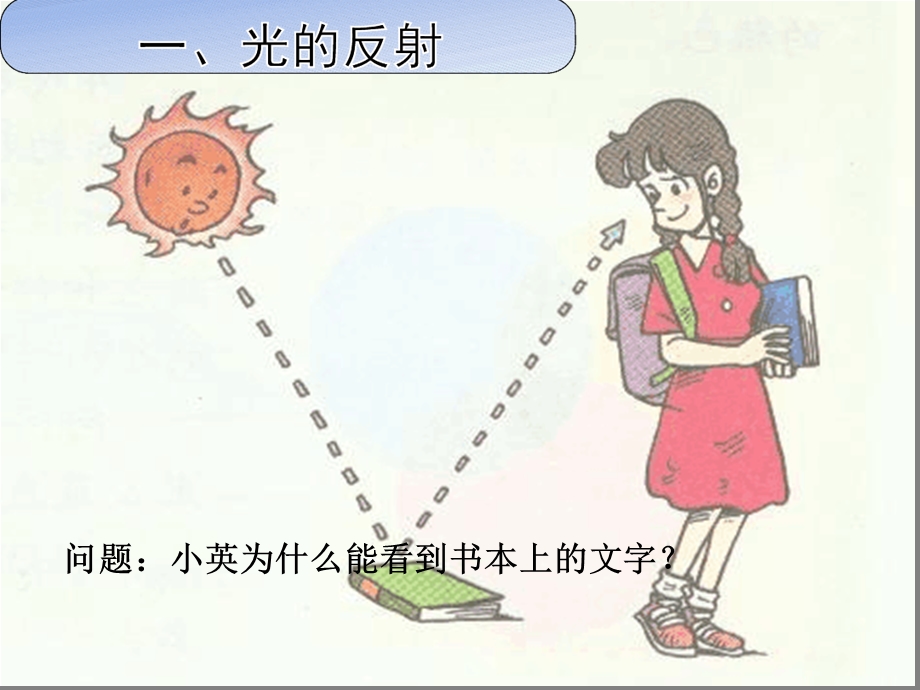 七年级下册科学ppt-光的反射和折射课件浙教版.ppt_第2页