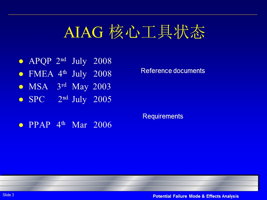 FMEA培训课程课件.ppt_第3页