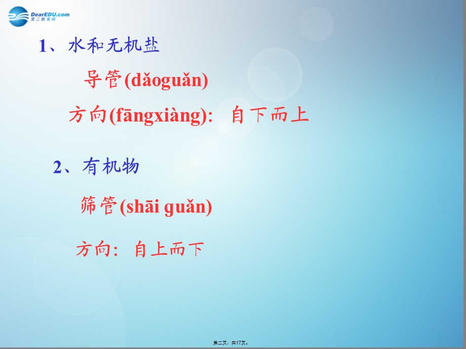 七年级生物上册-第五章-第五节-运输作用ppt课件-北师大版.ppt_第2页