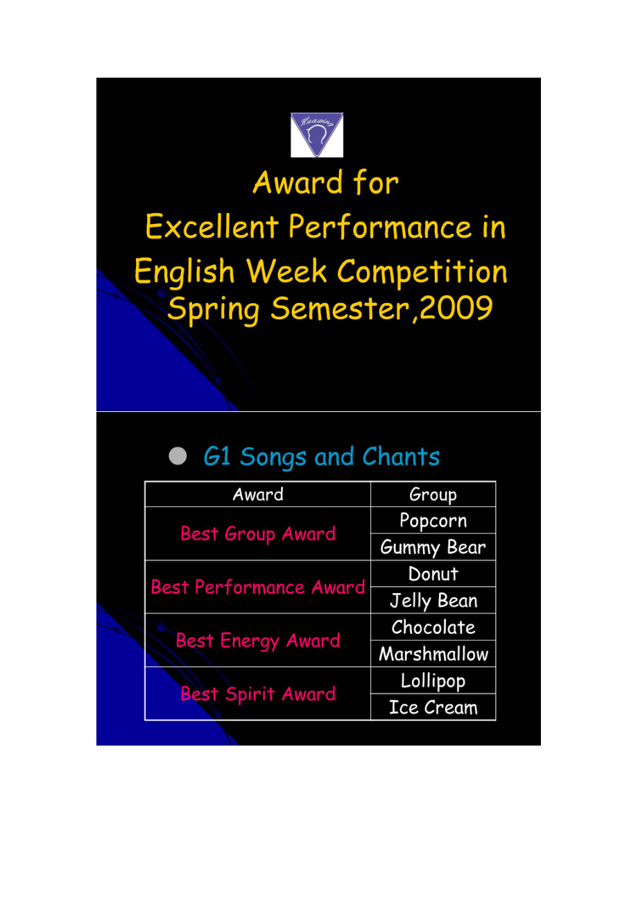 Hua Hsing Elementary School English Week Activities Spring Semeter.doc_第1页