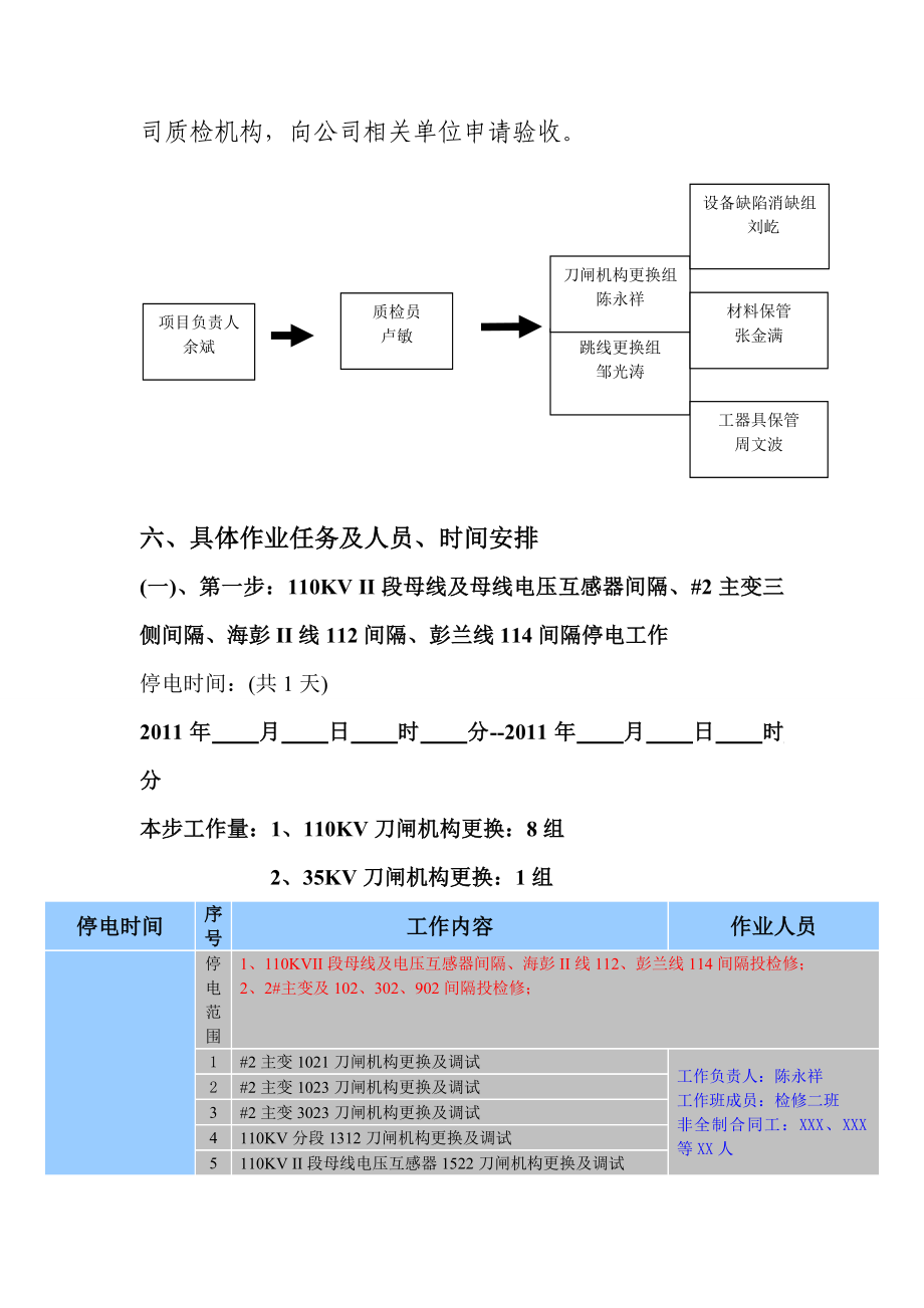 04.11彭泽110kv变电站110kv、35kv刀闸操作机构更换施工方案.doc_第3页