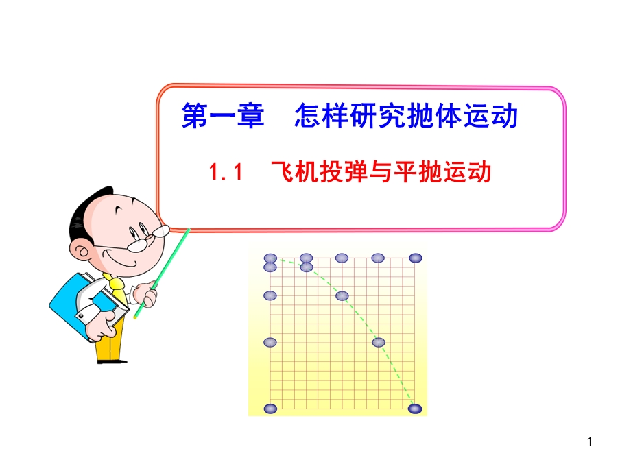 飞机投弹与平抛运动课件.ppt_第1页