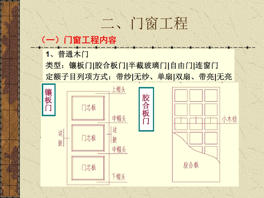 门窗及木结构工程课件.ppt_第3页