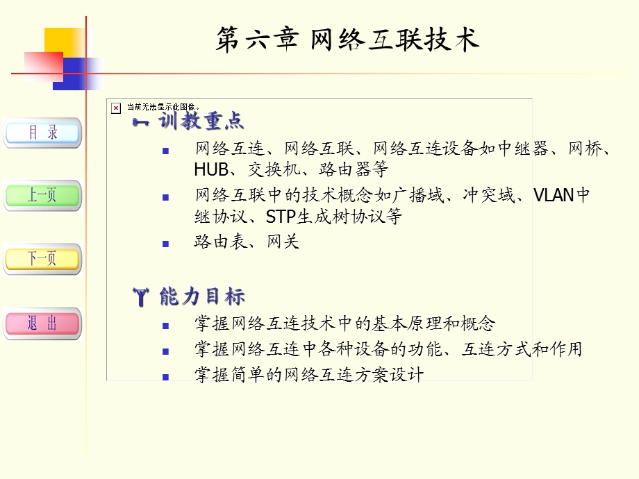 计算机网络技术课件(第6章)网络互联技术.ppt_第2页