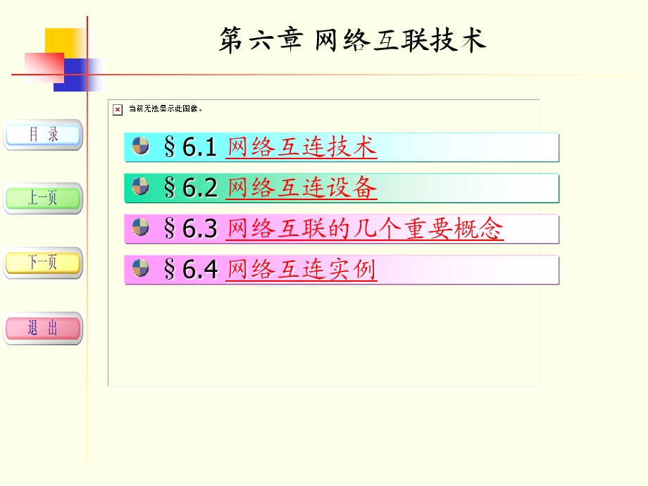 计算机网络技术课件(第6章)网络互联技术.ppt_第3页