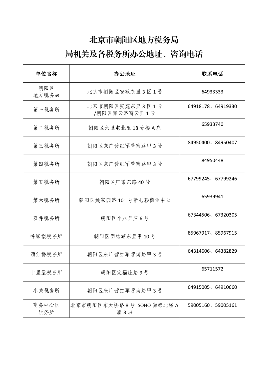 北京市朝阳区地方税务局新户办税指南.doc_第3页