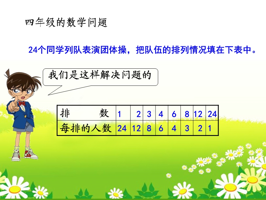 一一列举解决问题的策略课件.ppt_第2页