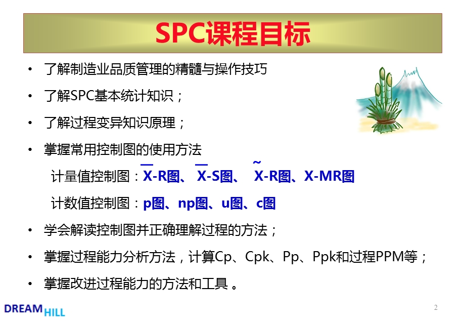 SPC培训教材(第二版)课件.ppt_第2页